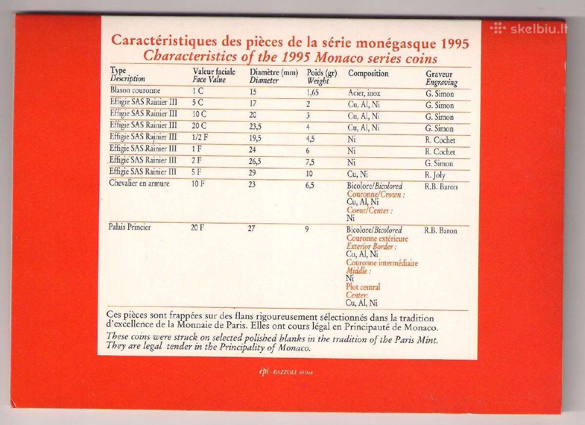 Monaco 1995 m. monetų rinkinys - nuotraukos Nr. 6
