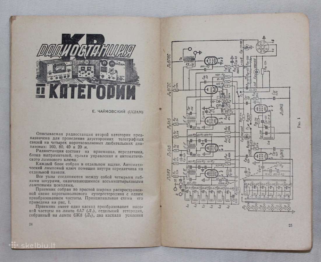 Trumposios bangos knyga 1959 m. - nuotraukos Nr. 6