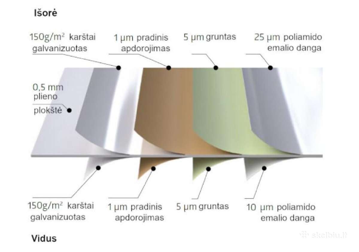 Biohort metaliniai sodo nameliai - nuotraukos Nr. 8