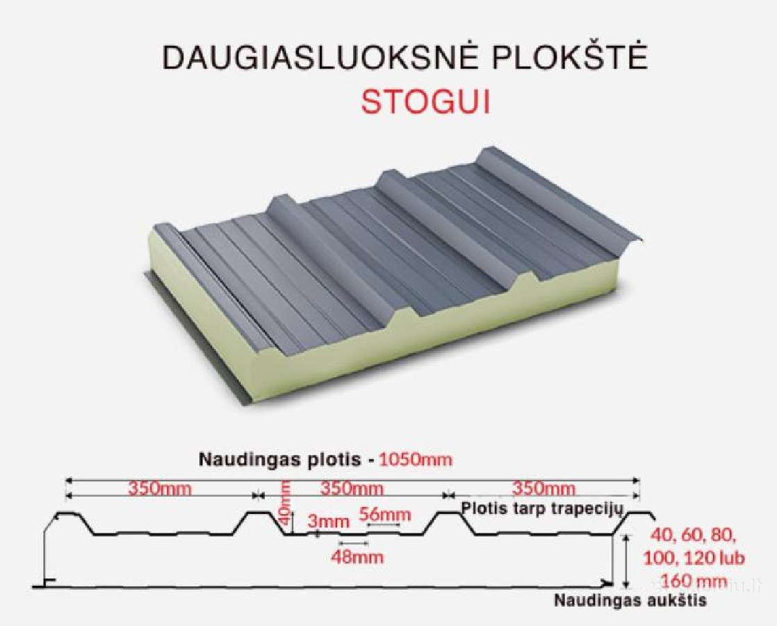 Daugiasluoksnės / Sandwich Pir plokštės - nuotraukos Nr. 5