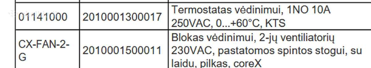 Corex serverinės ventiliatorių blokas su termosatu - nuotraukos Nr. 4