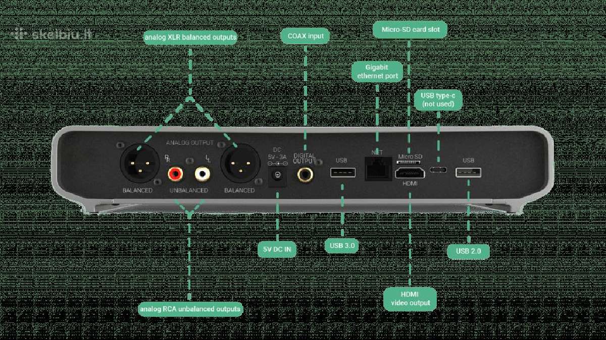 Bluesound node N130 (2021)tinklo grotuvas streamer - nuotraukos Nr. 17