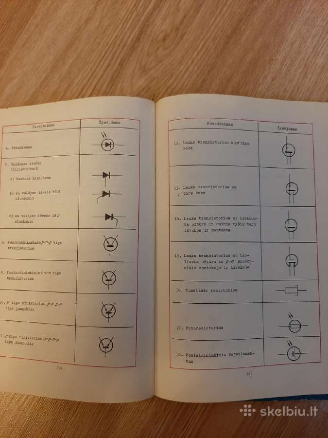 Sutartiniai žymėjimai elektrotechnikoje - nuotraukos Nr. 3