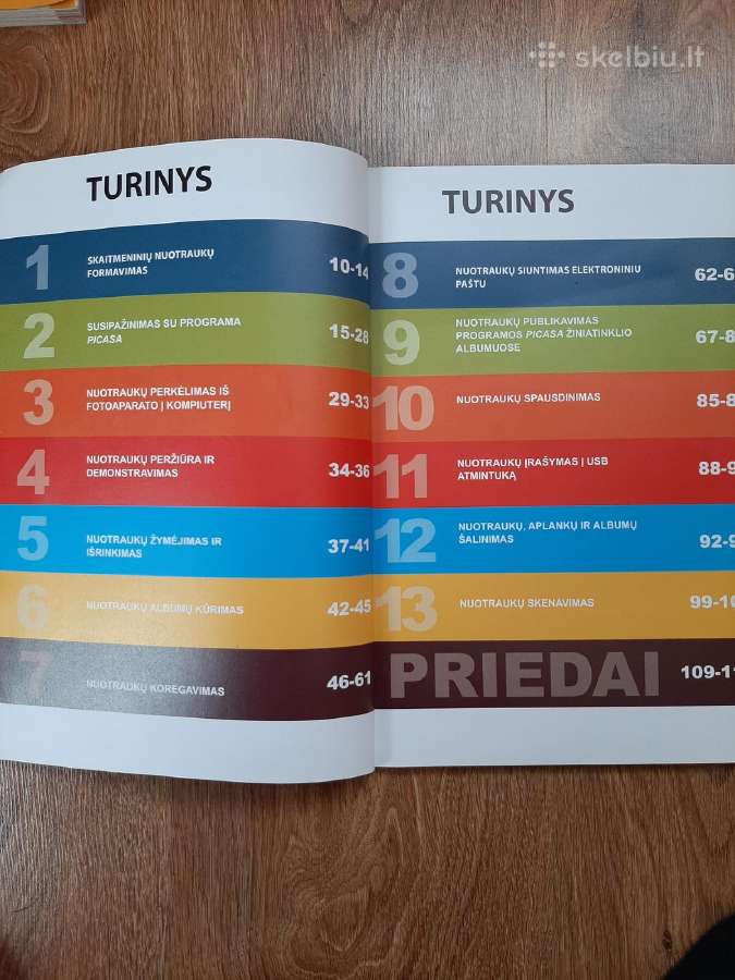 Kuriu elektroninį nuotraukų albumą - nuotraukos Nr. 2