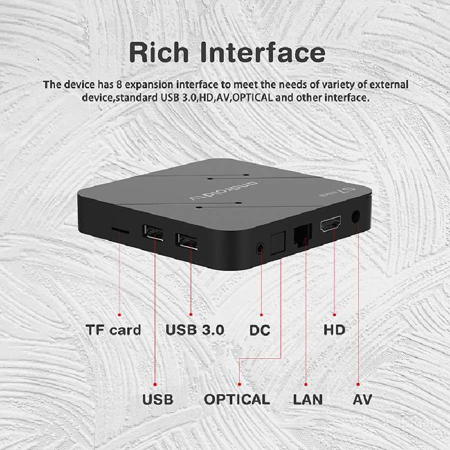 TV priedėlis G7mini žiūrėti Go3 ir kt - nuotraukos Nr. 2