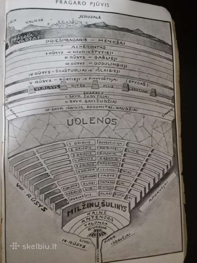 Homeras, iliada poema 1930m.,dante -antikos kng. - nuotraukos Nr. 2