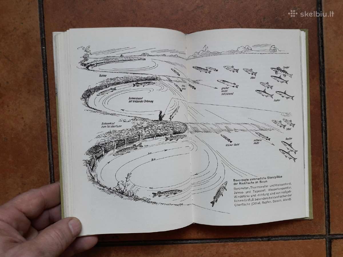 Knyga apie spiningavimą vokiškai 1965 metai. - nuotraukos Nr. 23
