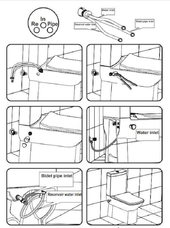 Pastatomas klozetas su bide Wc/bide viename Lara - nuotraukos Nr. 4