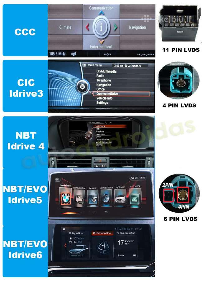 Bmw Carplay, Android Auto integracija org. multim. - nuotraukos Nr. 15