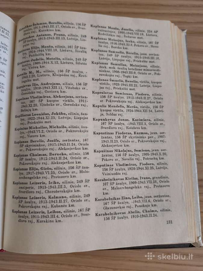 16 lietuviškosios šaulių divizijos atmintis - nuotraukos Nr. 10