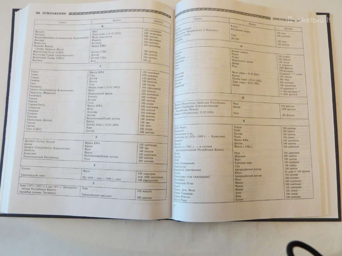 Knyga Numizmato žodynas 2006m. - nuotraukos Nr. 16
