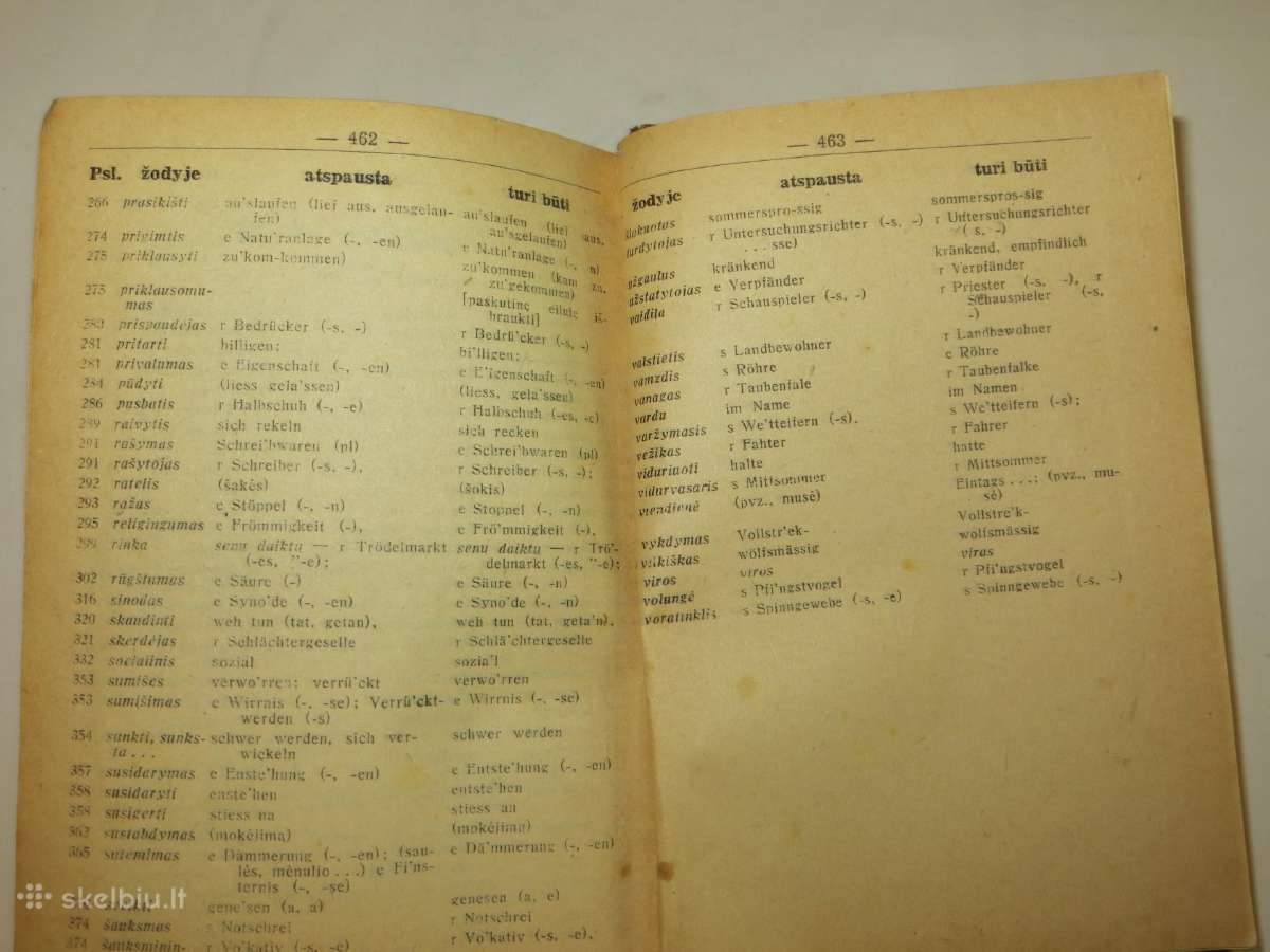 Knyga Lietuviškai vokiškas žodynėlis, 1943 m. - nuotraukos Nr. 24