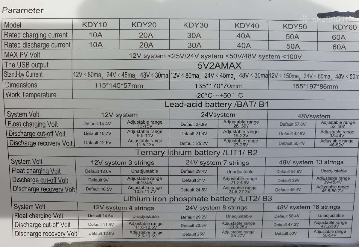 WiFi Valdiklis 60a saulės baterijai 12-48v ličio - nuotraukos Nr. 13