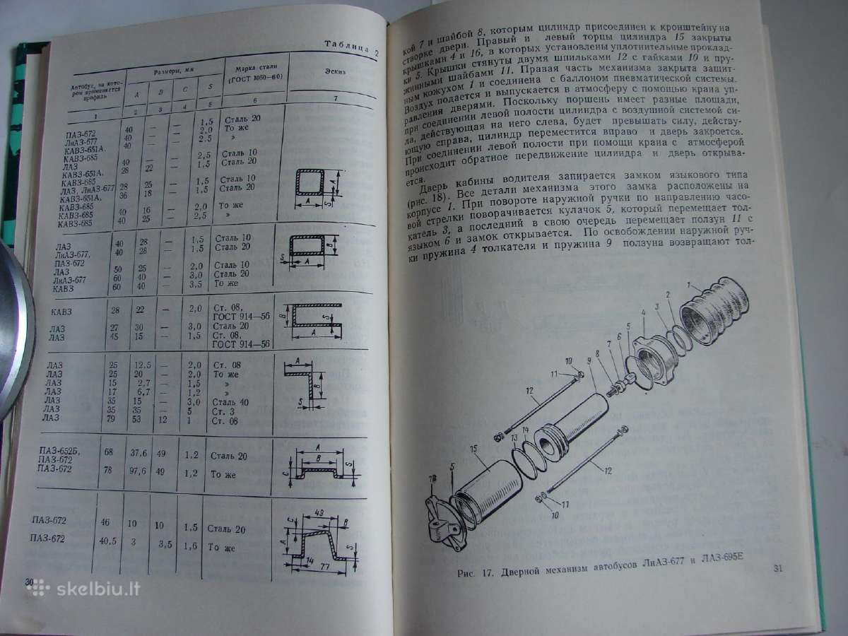 Automobiliu, ke'bulai - nuotraukos Nr. 8