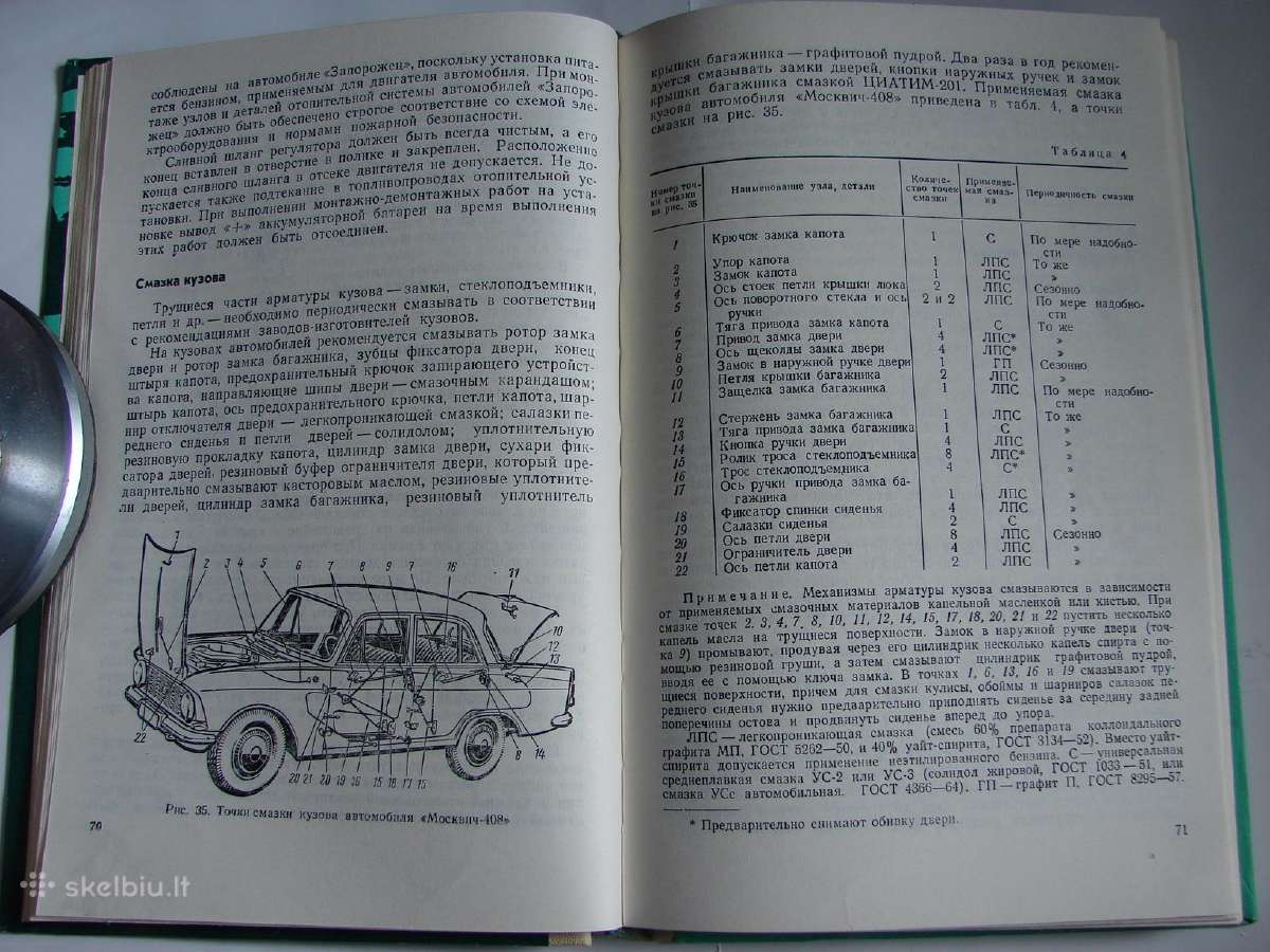 Automobiliu, ke'bulai - nuotraukos Nr. 13