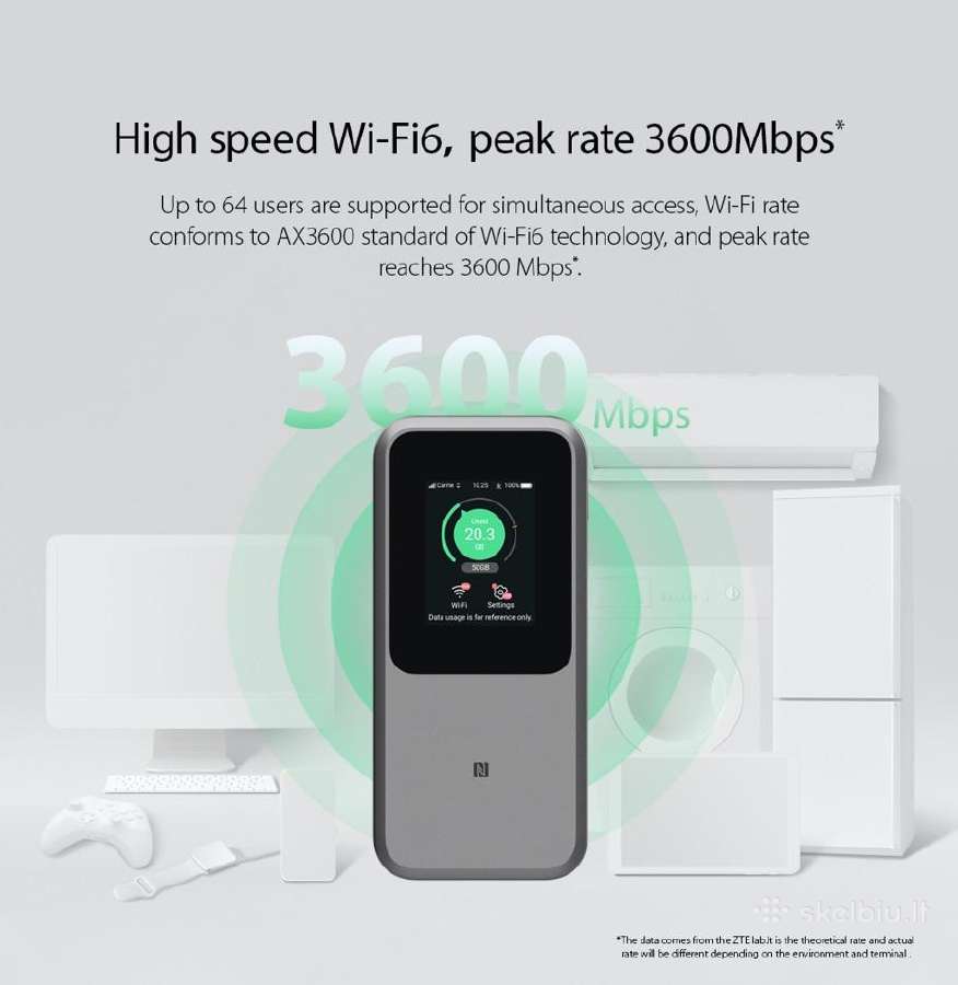Galingiausias 5G modemas Mu5120_10000 mah baterija - nuotraukos Nr. 8