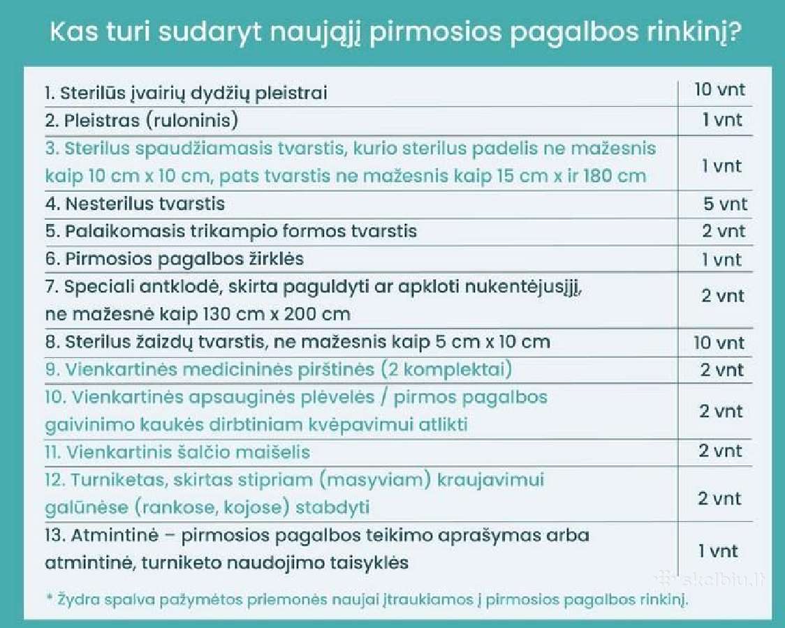 Xenonai D1s 12e, D2s 5e, ksenon ksenonai LED auto - nuotraukos Nr. 4