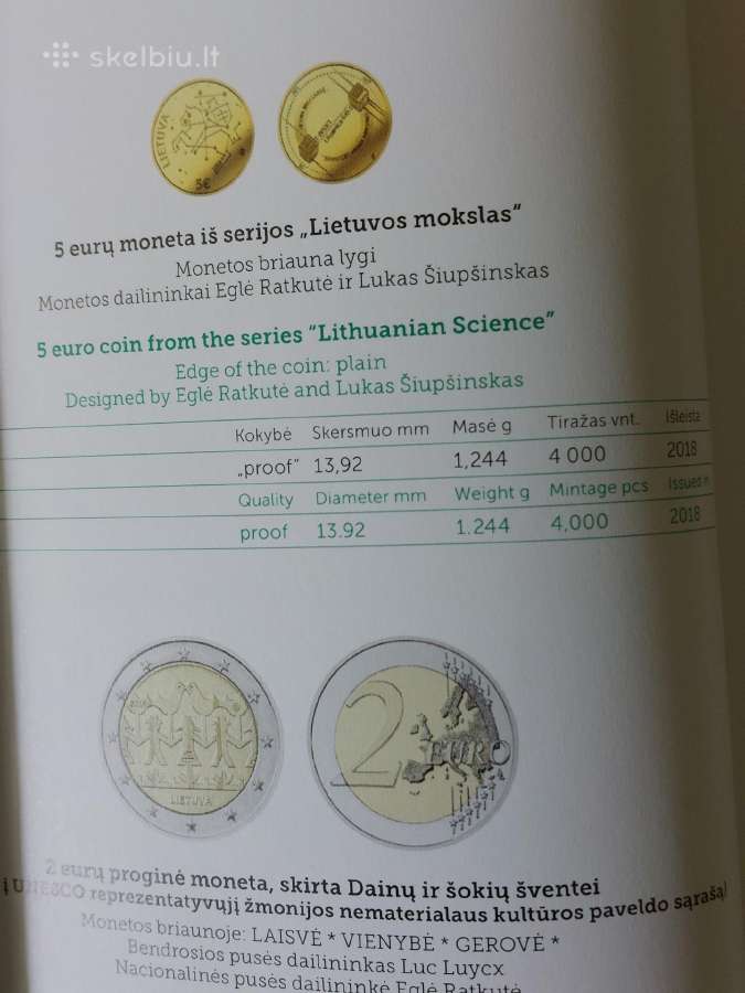 Lietuviškas katalogas : Litai-euro 1993 - 2018 m. - nuotraukos Nr. 5