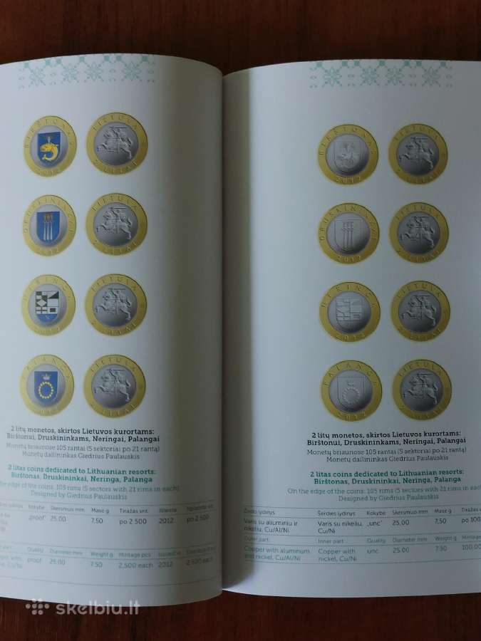 Lietuviškas katalogas : Litai-euro 1993 - 2018 m. - nuotraukos Nr. 7