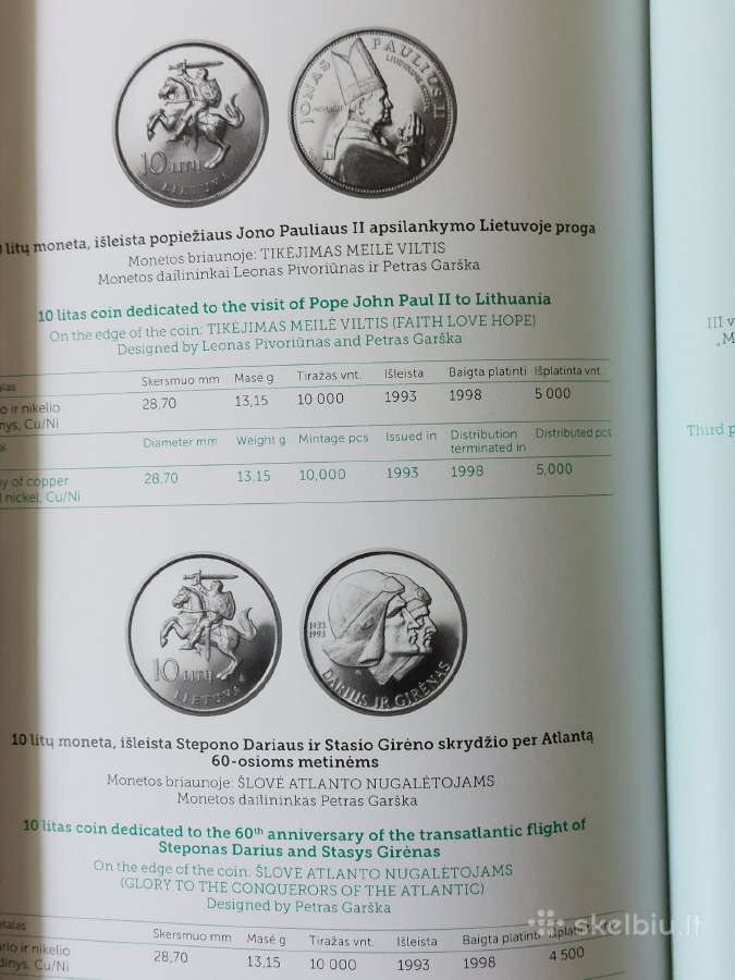 Lietuviškas katalogas : Litai-euro 1993 - 2018 m. - nuotraukos Nr. 8