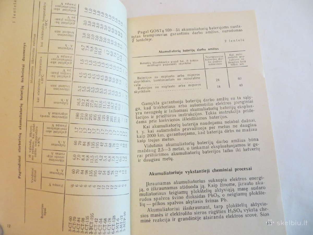 Knyga Starterinės rūgštinių akumul. baterijos 1969 - nuotraukos Nr. 5