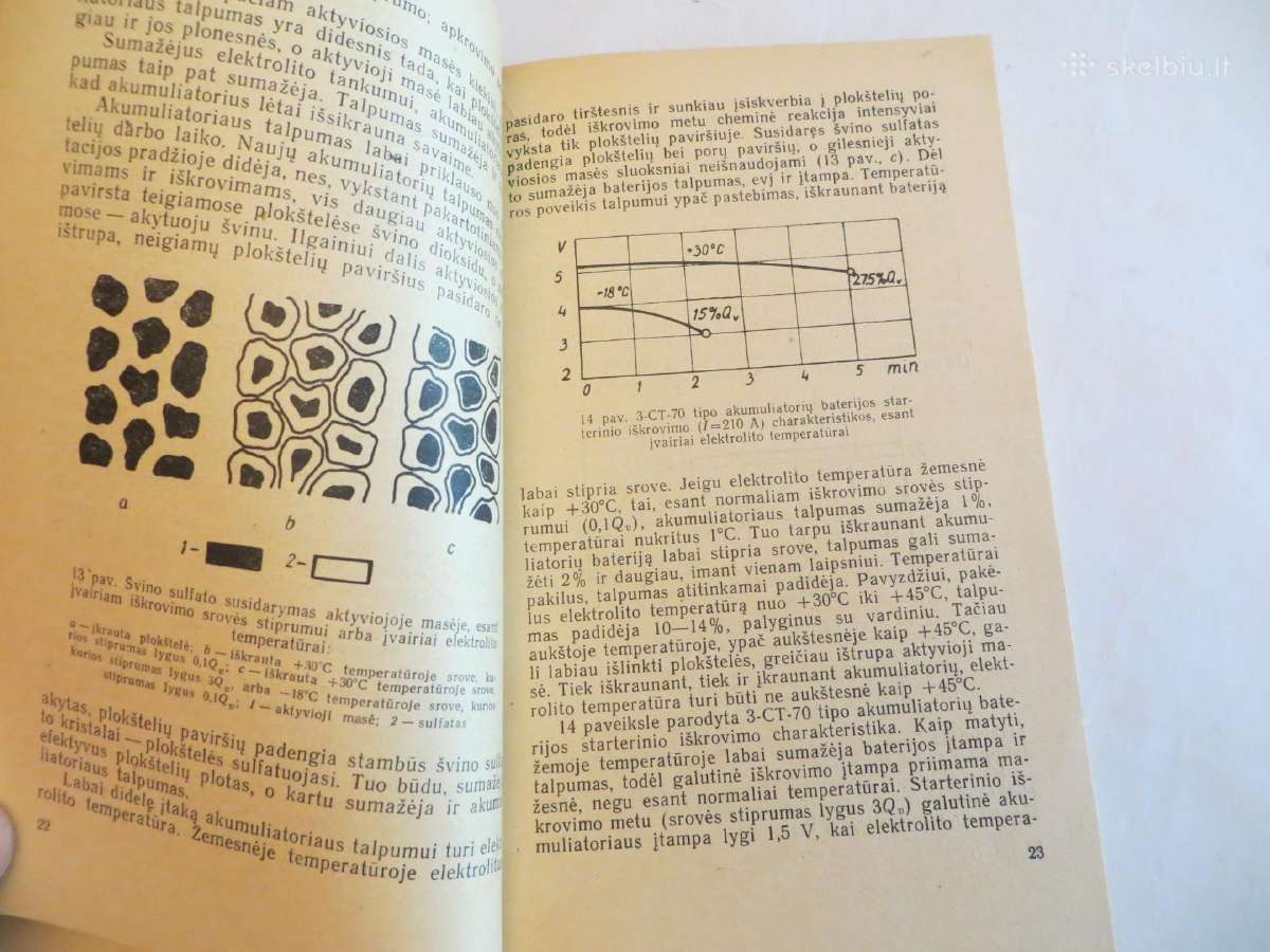Knyga Starterinės rūgštinių akumul. baterijos 1969 - nuotraukos Nr. 7