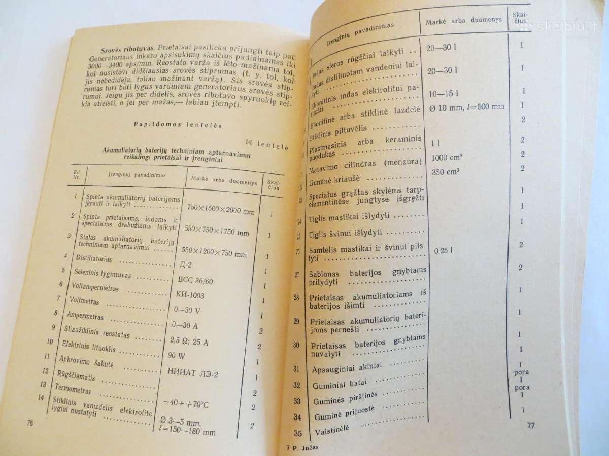 Knyga Starterinės rūgštinių akumul. baterijos 1969 - nuotraukos Nr. 12