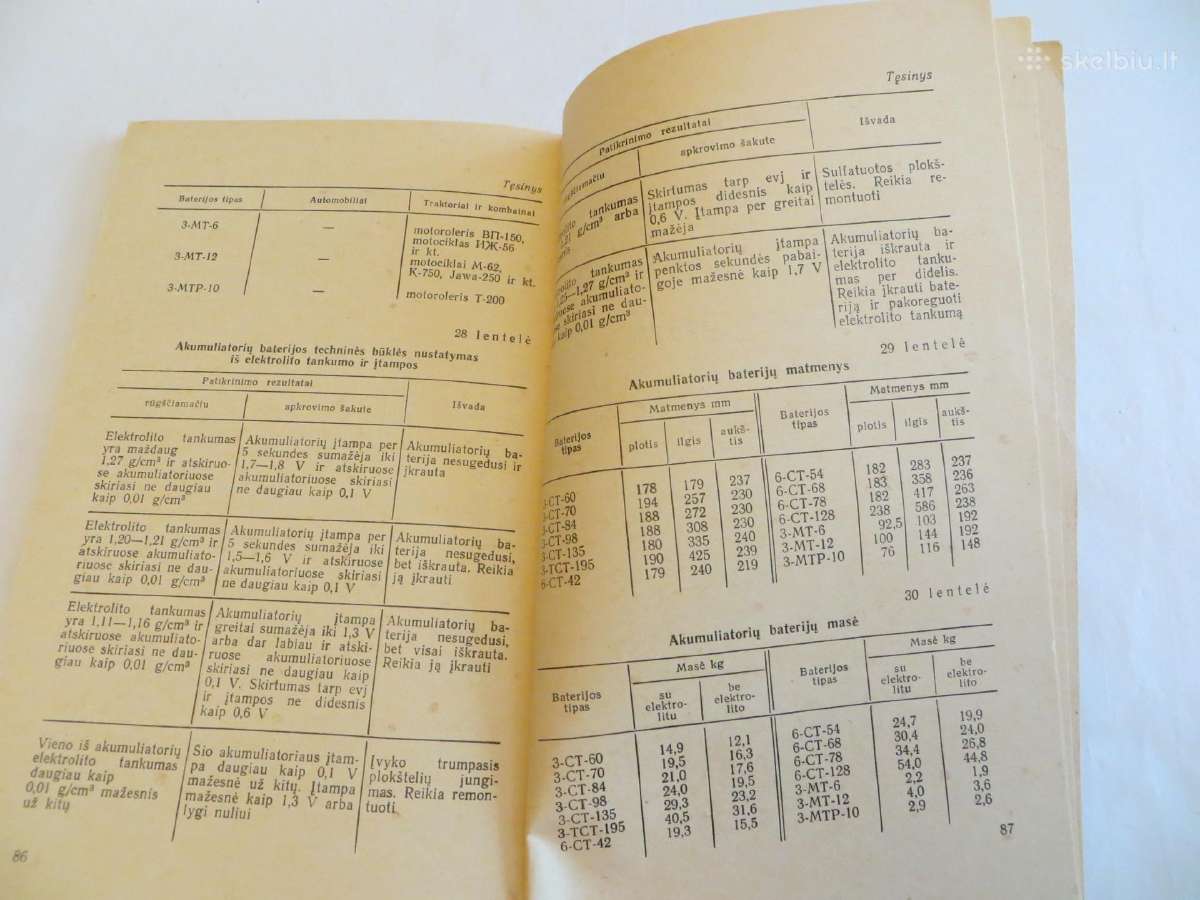 Knyga Starterinės rūgštinių akumul. baterijos 1969 - nuotraukos Nr. 13