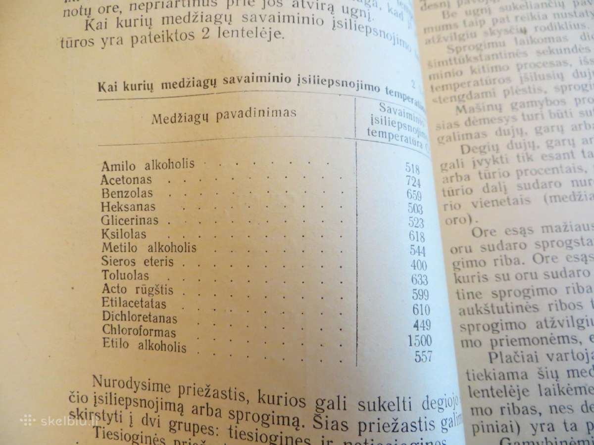 Knyga Saugumo technika dirbant su chem. medžiagom. - nuotraukos Nr. 5