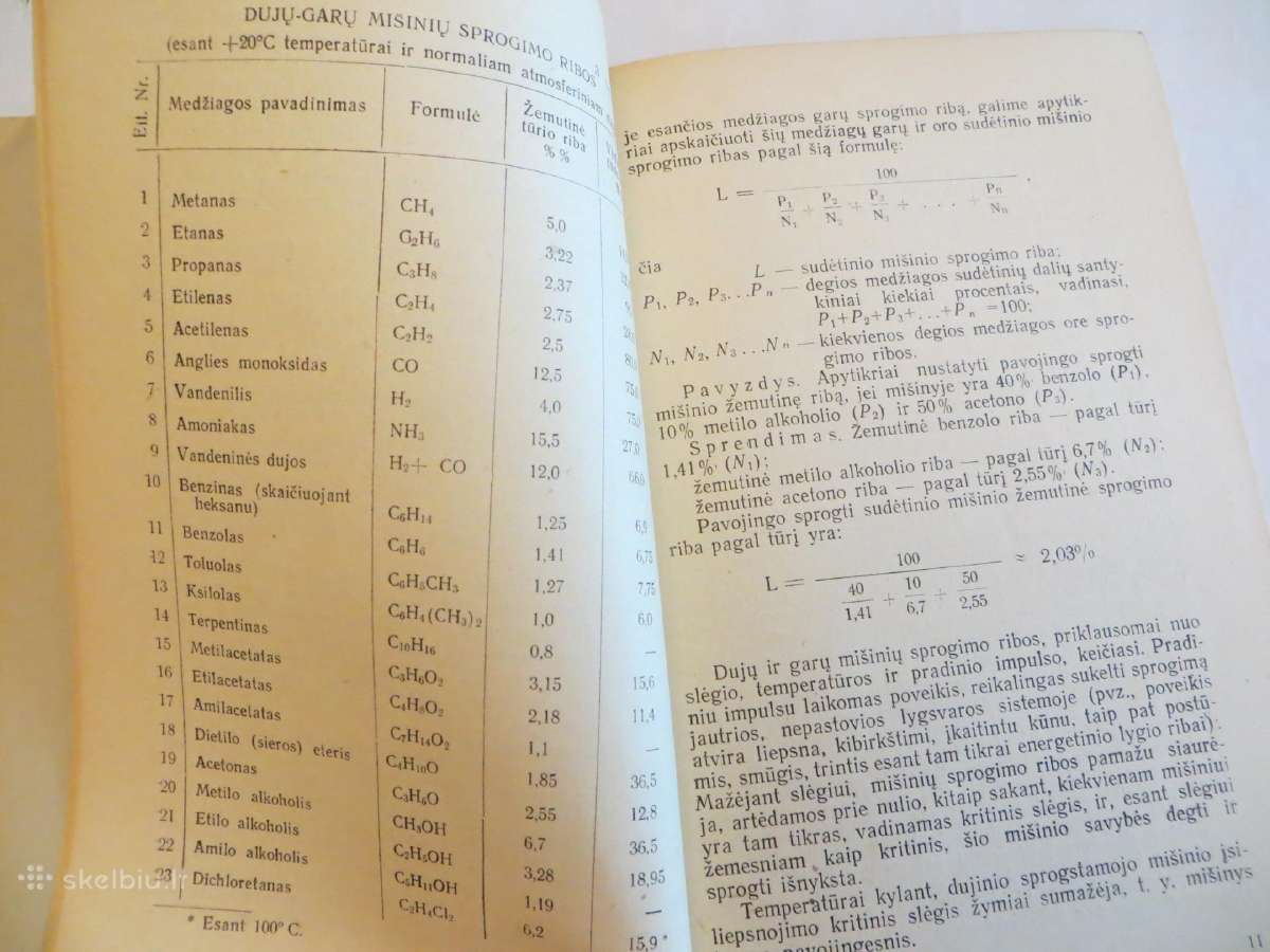 Knyga Saugumo technika dirbant su chem. medžiagom. - nuotraukos Nr. 6