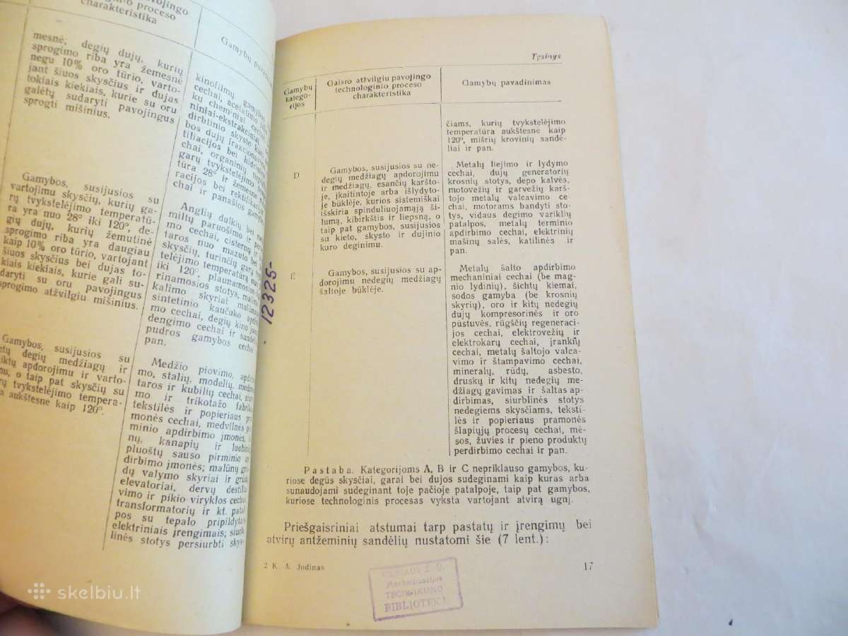 Knyga Saugumo technika dirbant su chem. medžiagom. - nuotraukos Nr. 7