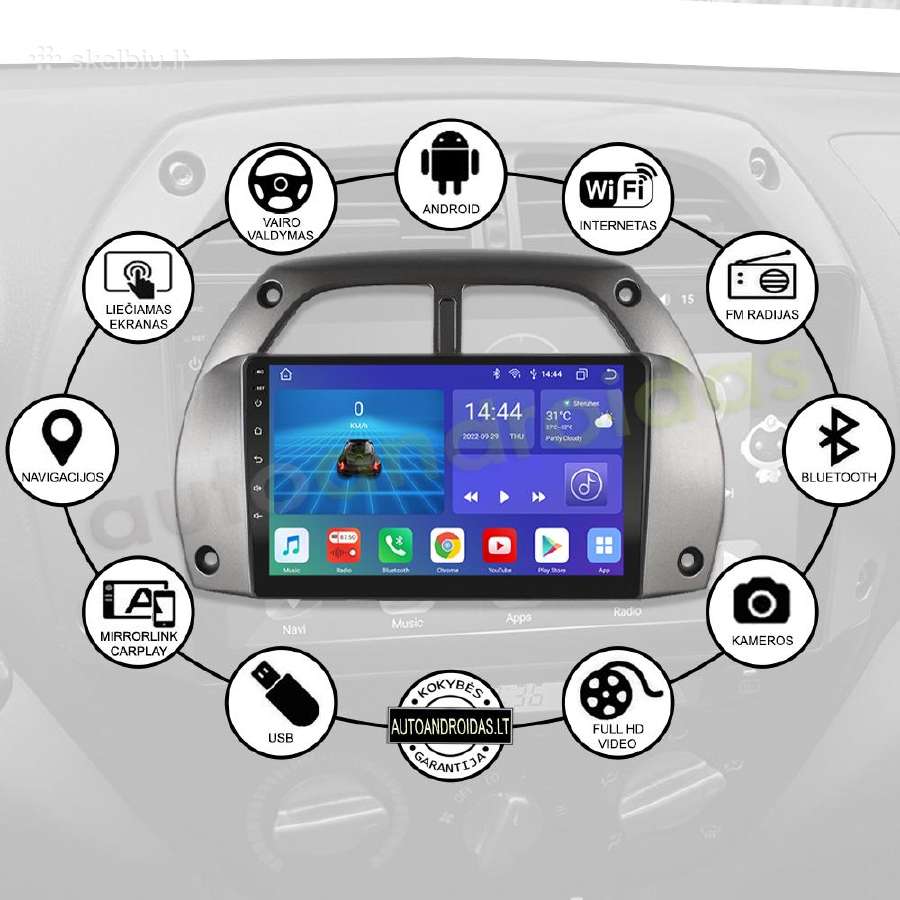 Toyota Rav4 2001-05 Android multimedia GPS/WiFi/bt - nuotraukos Nr. 2