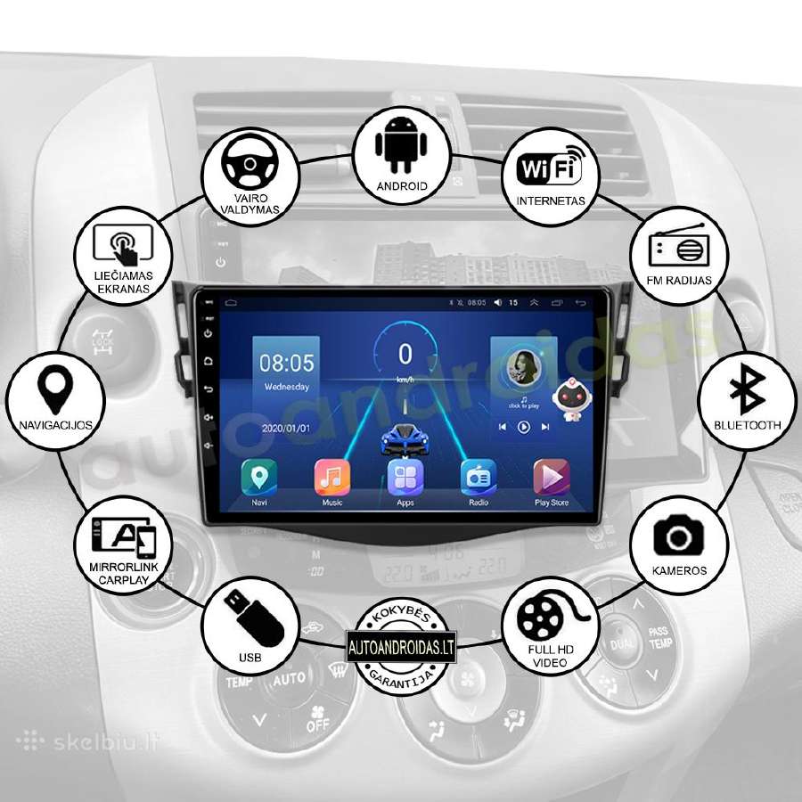Toyota Rav4 2006-12 Android multimedia GPS/WiFi/bt - nuotraukos Nr. 2