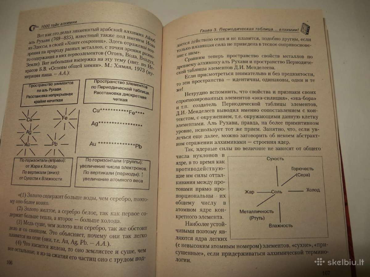 Knyga 1000 Alchemijos paslapčių, 2004 m. - nuotraukos Nr. 10