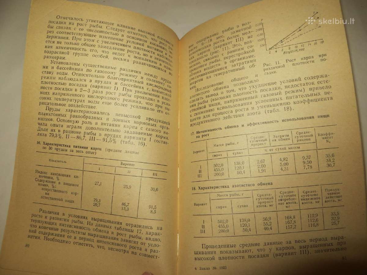 Knyga šilto vandens naudojimas žuvų auginimui 1985 - nuotraukos Nr. 15