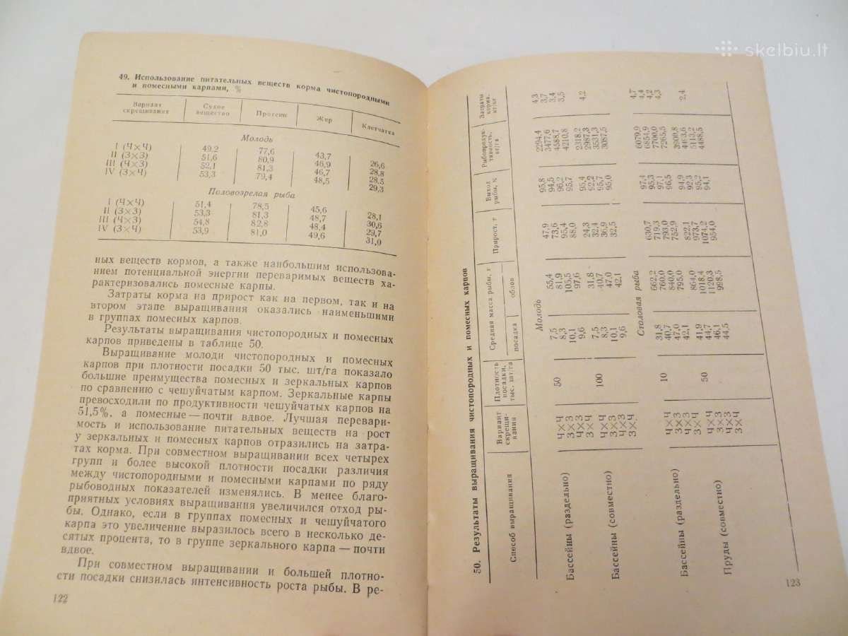 Knyga šilto vandens naudojimas žuvų auginimui 1985 - nuotraukos Nr. 18