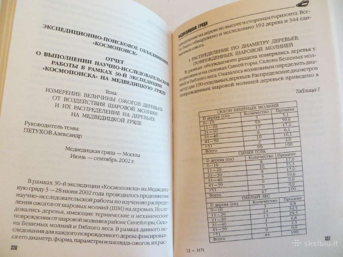 Knyga Stalkerio kelionių vadovas. Anomalijos. 2006 - nuotraukos Nr. 19