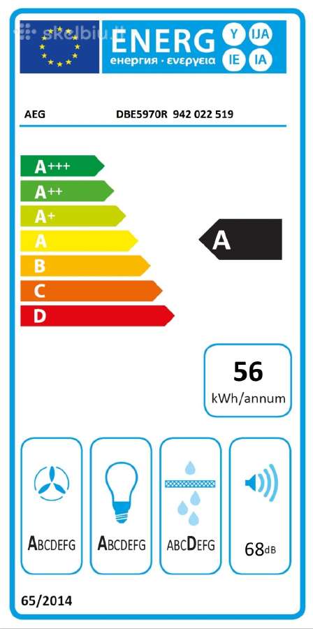 Horizontalaus dizaino gartraukis Aeg 90cm 7000 - nuotraukos Nr. 10