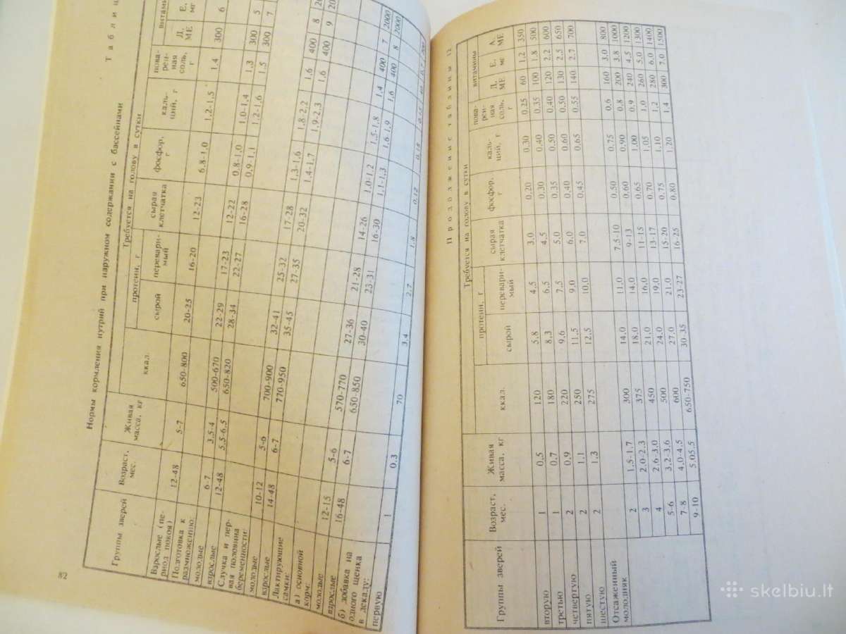 Knyga Triušiai nutrijos ir paukščiai Veisimas 1991 - nuotraukos Nr. 18