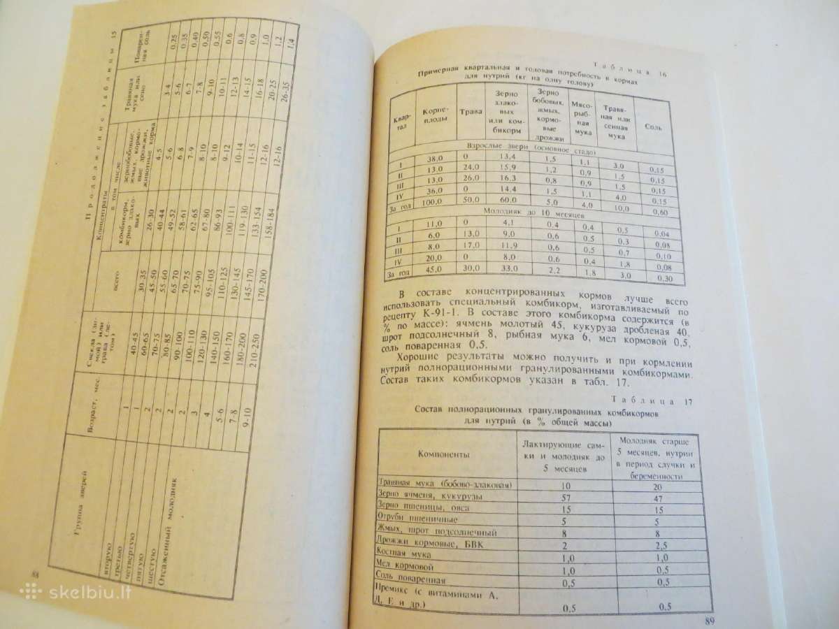 Knyga Triušiai nutrijos ir paukščiai Veisimas 1991 - nuotraukos Nr. 19