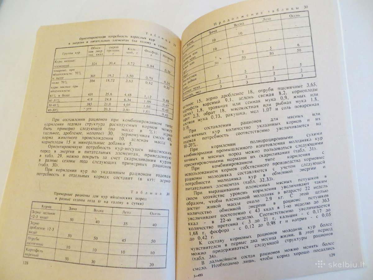 Knyga Triušiai nutrijos ir paukščiai Veisimas 1991 - nuotraukos Nr. 24