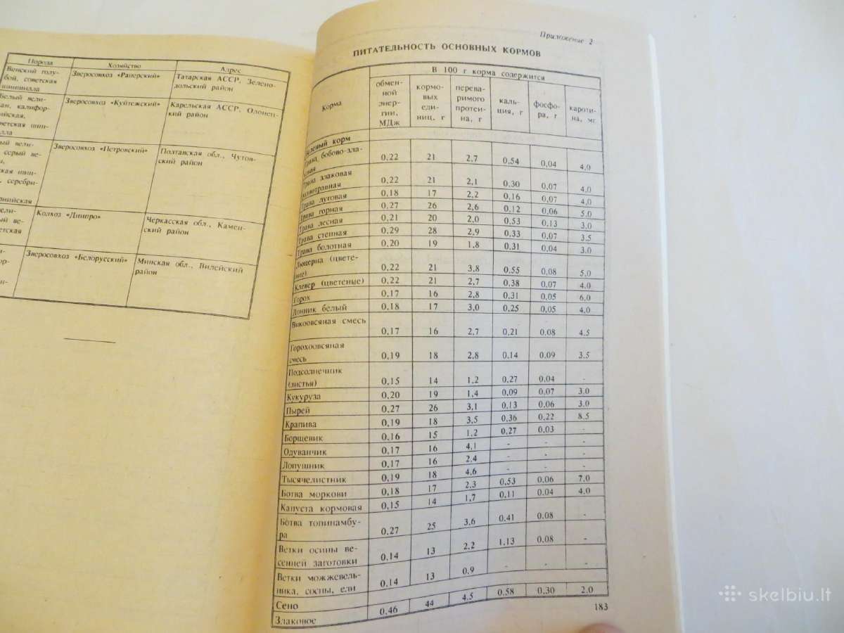 Knyga Triušiai nutrijos ir paukščiai Veisimas 1991 - nuotraukos Nr. 32