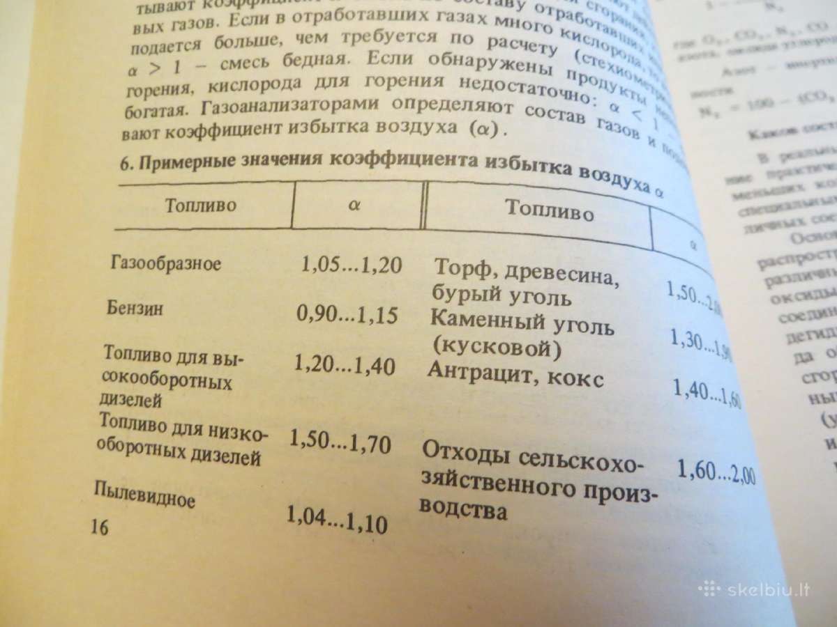 Knyga Kuras, tepalai, techniniai skysčiai. Žinynas - nuotraukos Nr. 12
