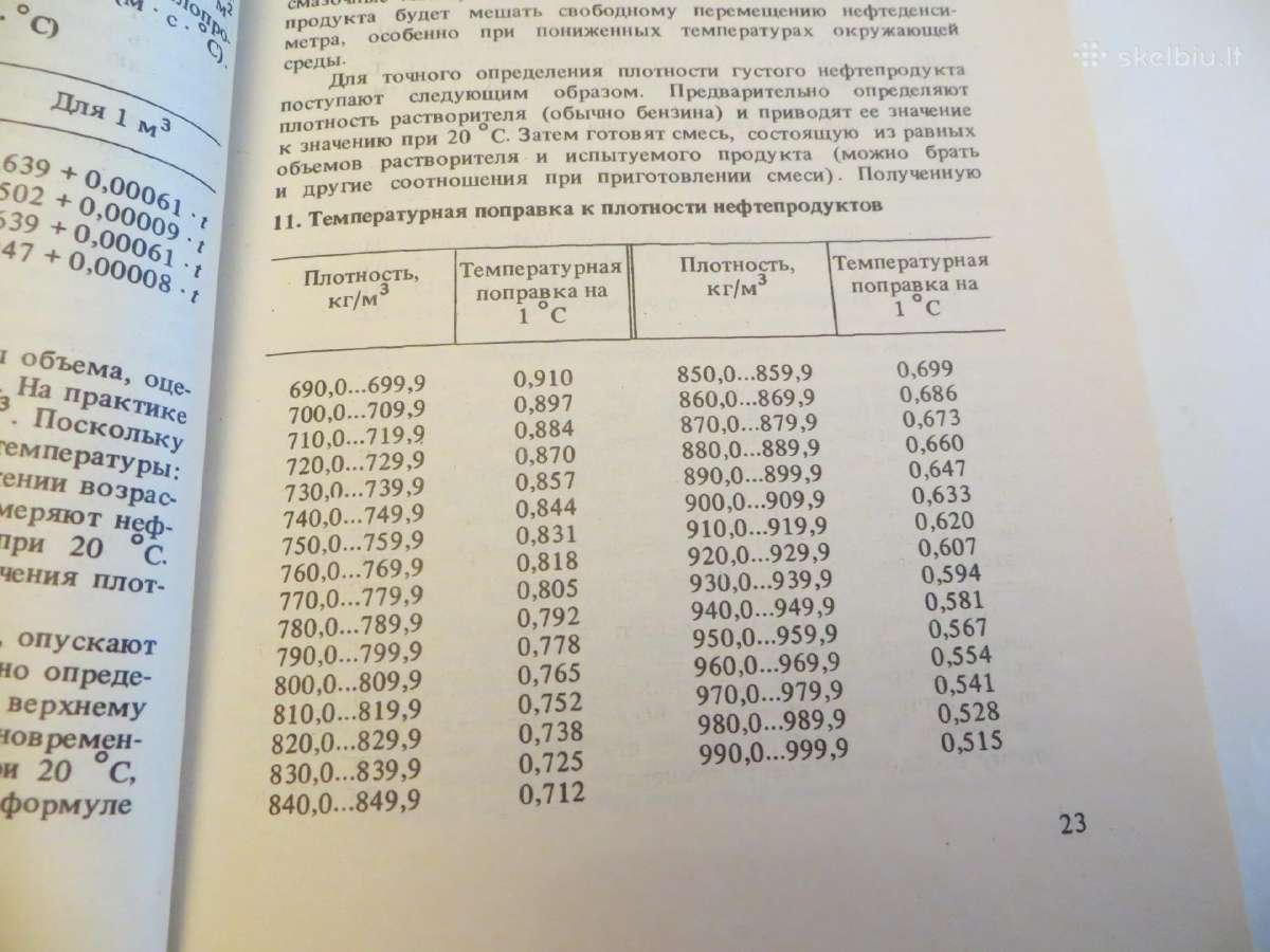 Knyga Kuras, tepalai, techniniai skysčiai. Žinynas - nuotraukos Nr. 14