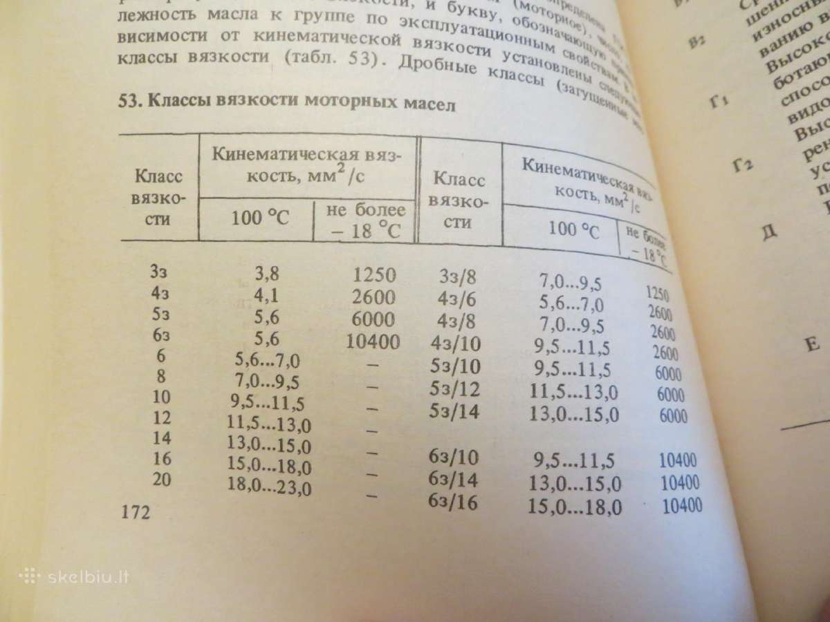 Knyga Kuras, tepalai, techniniai skysčiai. Žinynas - nuotraukos Nr. 20