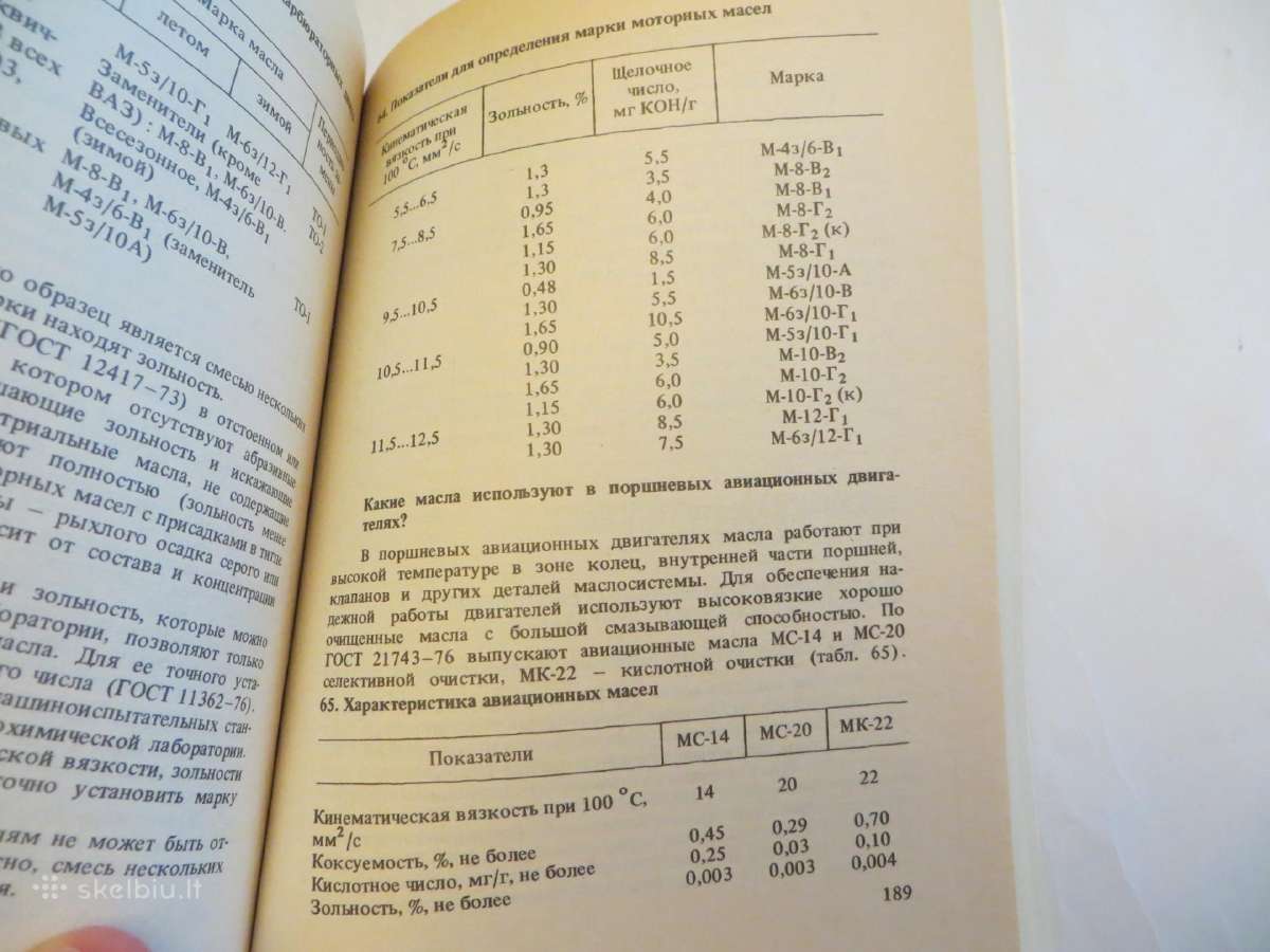 Knyga Kuras, tepalai, techniniai skysčiai. Žinynas - nuotraukos Nr. 21