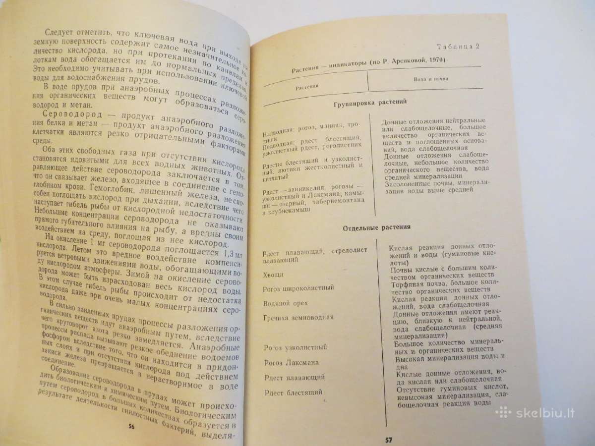 Knyga Žuvų auginimas tvenkiniuose. 1975 - nuotraukos Nr. 9