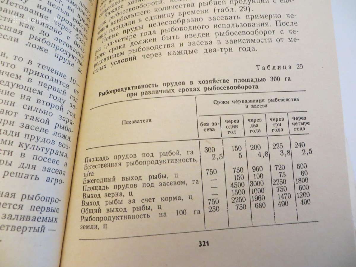 Knyga Žuvų auginimas tvenkiniuose. 1975 - nuotraukos Nr. 24