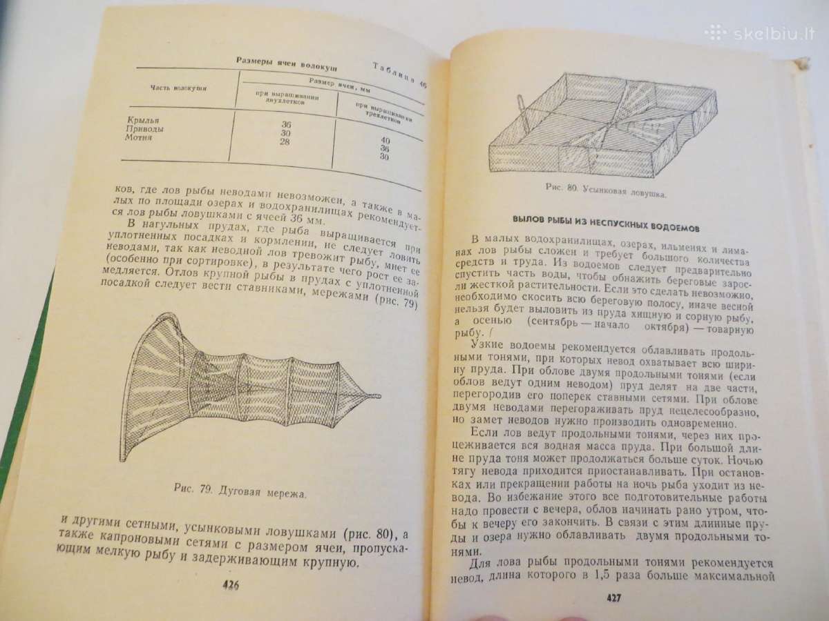 Knyga Žuvų auginimas tvenkiniuose. 1975 - nuotraukos Nr. 29