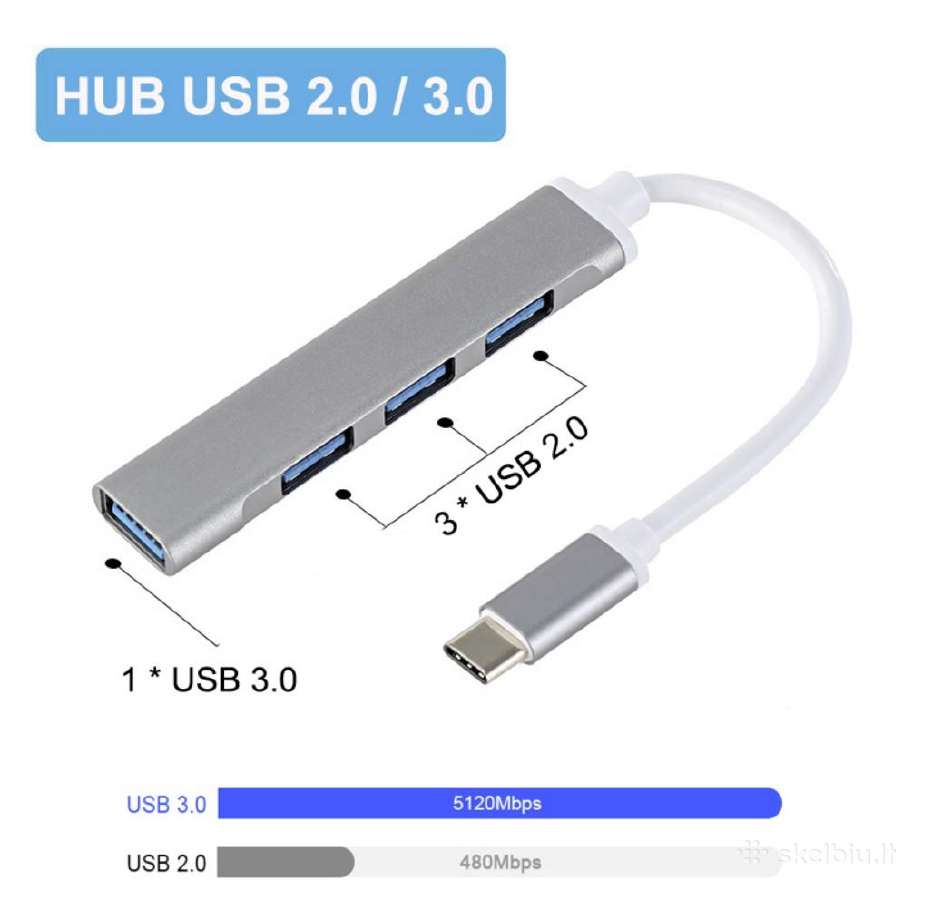 MacBook Pro, iPad Hub Type-c HD-4k, Hdmi Nauji - nuotraukos Nr. 26